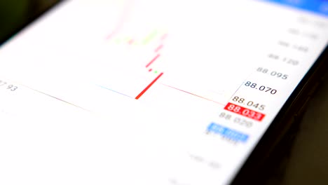 candlestick-trading-chart-in-forex