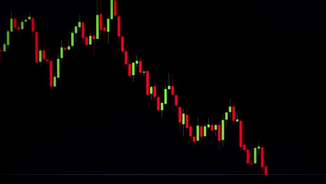 Lager-Diagramm-oder-Kerze-oder-Forex-Grafik-verschieben-auf-schwarzem-Hintergrund-3