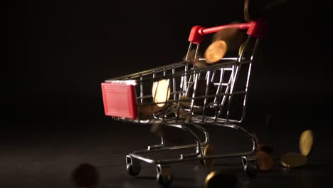 Coin-falling-down-on-mini-shopping-cart