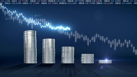 Amontonan-monedas-de-oro-y-disminuyen-la-línea-de-forma-de-onda-azul,-expresan-el-mercado-de-valores-de-degradación,-beneficios-económicos