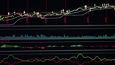 business-financial-concept-with-stock-market-graph-chart-indicator-screen-monitor