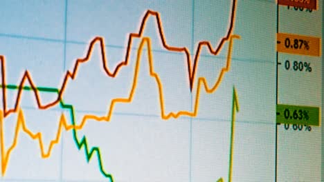 Live-Grafik-des-Internet-Handels-mit-Währung