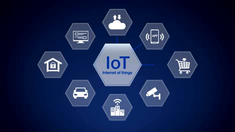 IoT-Sechseck-Symbol,-Home-Security,-cctv,-smart-City,-mobile-app,-Auto,-Internet-der-Sache.-4-k-Größe-Film