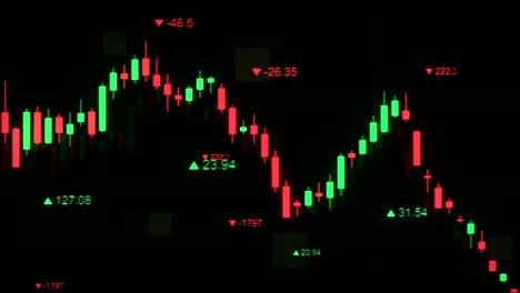 Trading-Graph-Hintergrundloop-Animation