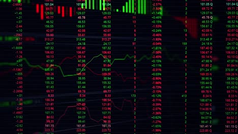 finanzielle-Geschäftskonzept-mit-Börse-Graph-Chart-Indikator-Screen-monitor