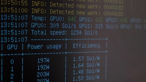 Cryptomining-algorithm-displaying-on-digital-pc-console