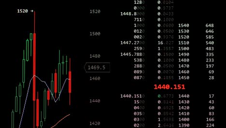 Bitcoin-current-price