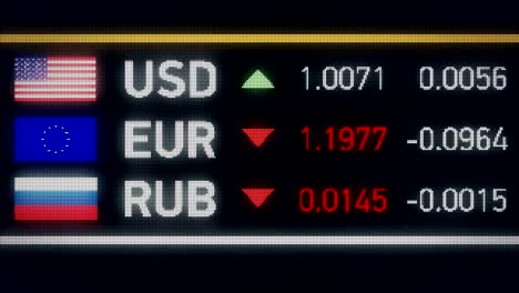 Russian-Ruble,-Euro-falling-compared-to-US-dollar,-financial-crisis,-default