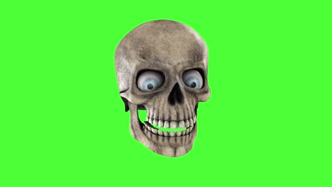 Animated-skull-with-eyes-on-a-green-background