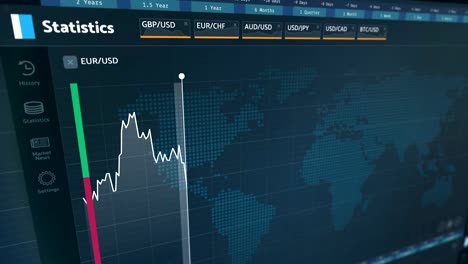 Euro-en-comparación-con-comparación-de-moneda-dólar,-Unión-Europea-vs-los-Estados-Unidos,