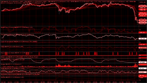 Tendencia-bajista.-financiero,-fracaso,-crisis.stock-económica-gráfico-caída