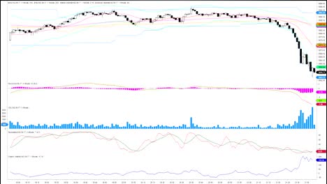 Tendencia-bajista.-financiero,-fracaso,-crisis.stock-económica-gráfico-caída