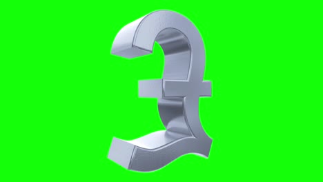 Pound-sign-symbol-rotate-loop-business-finance-tax-england-britain-brexit-4k