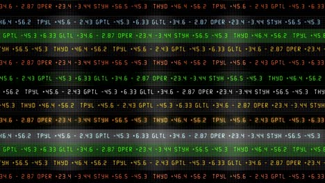 Flat-angle-of-Stock-Market-Ticker-scrolling-across-data-board