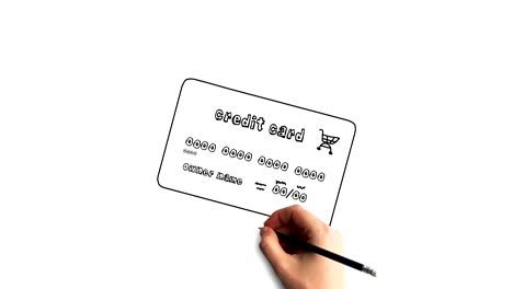 Whiteboard-Stop-Motion-Style-Animation-Hand-drawing-credit-card