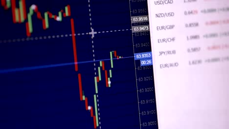 Declining-financial-chart-close-up.-Green-and-red.-Loopable.-Financial-data-and-declining-charts.-Economy-background.