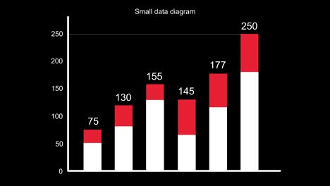 Bar-graph-chart-with-axis-illustrated-small-data-business-concept.-Grow-chart-animation-for-yours-presentation.