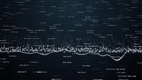 Zusammenfassung-Hintergrund-mit-Animation-der-wachsenden-Diagramme