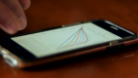 Closeup-of-man-scrolling-through-graphs-and-charts-on-a-smart-phone