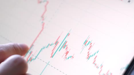 Analyse--und-Tracking-Diagramme-online-auf-dem-Bildschirm