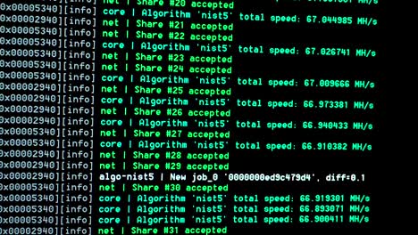 Cryptocurrency-mining-process-console-display