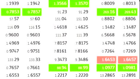 forex-stock-market-index-commodity-ticker-board-news-line-on-black-background---new-quality-financial-business-animated-dynamic-motion-video-footage