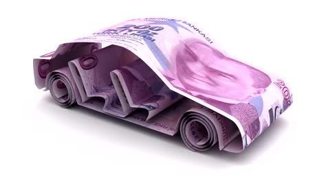 Financiación-coche-con-Lira-turca