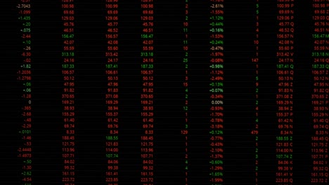 negocio-financiero-mercado-de-valores-gráfico-tabla-vela-stick-pantalla-monitor