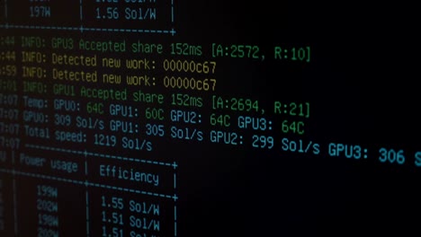 Mining-software-displaying-progress-of-crypto-currency-mining-rig-on-pc-screen