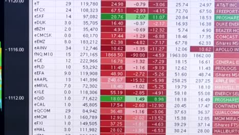 Cotizaciones-en-bolsa