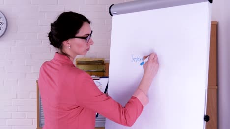 Un-joven-entrenador-femenino-dando-una-presentación-con-un-rotafolio