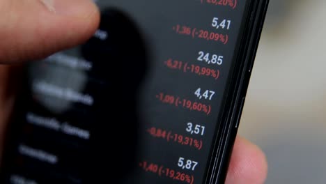 Global-economic-crisis.-World-market-decline.-Negative-stock-quotes-and-other-debt-securities-on-the-stock-market.-Shot-of-Checking-stock-quotes-on-mobile-phone