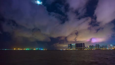 night-light-illuminated-zhuhai-city-walking-bay-macau-panorama-4k-time-lapse-china