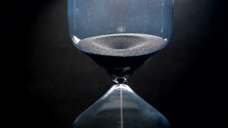 Hourglass.-Close-up.