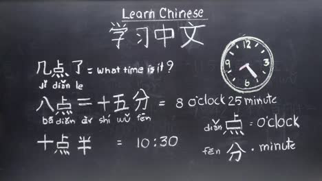 Lernen-Chinesisch,-Zeit-im-Klassenzimmer-zu-erklären.