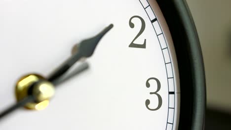 Close-up-time-lapse-of-clock-hands-reaching-3-o'clock