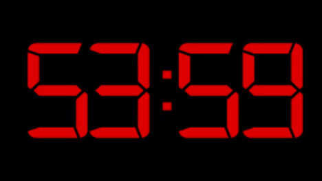 one-minute-countdown-to-zero-digital-clock