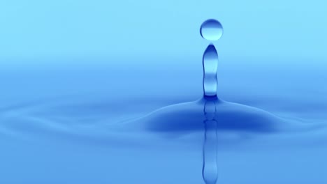 Water-drop-in-slow-motion