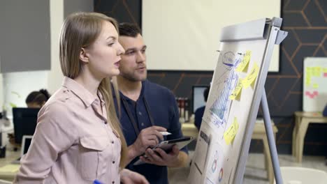 Coworkers-have-a-discussion-using-flip-chart