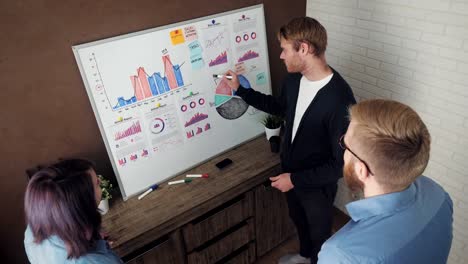 Business-people-having-a-meeting-using-a-white-board-in-modern-office-space