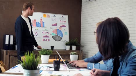 Group-business-people-having-a-meeting-using-a-white-board-in-modern-office-space