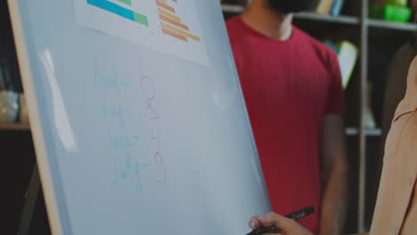 Young-business-people-discussing-financial-report-on-white-board-in-office.