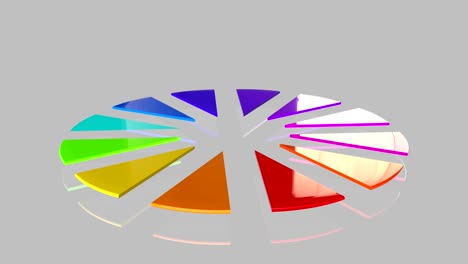 Glänzend-animierte-3D-Piechdiagramm