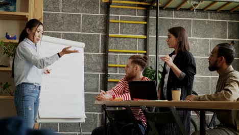 Cheerful-asian-girl-explaining-start-up-business-plan-on-flipchart-to-colleagues-in-modern-loft-office