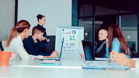 Businessman-makes-a-presentation-for-colleagues-in-the-office,-showing-charts-on-a-flipchart