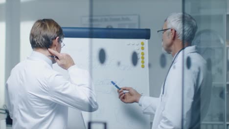 Two-Specialist-Doctors-Discussing-Health-Issues-and-Medical-Drug-Trial-Results-over-Whiteboard.