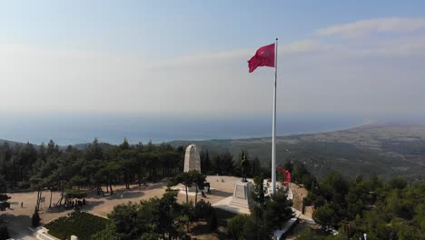 Chunuk-Bair.