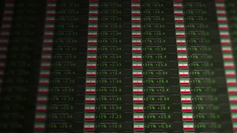 Ticker-de-bolsa-de-una-economía-próspera---versión-de-Irán