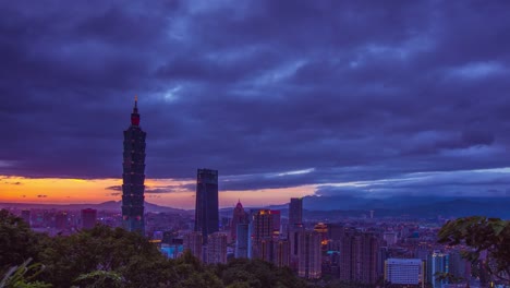Tiempo-transcurrido---Cloudscape-hermoso-por-Taipei,-Taiwán-en-puesta-del-sol---4K