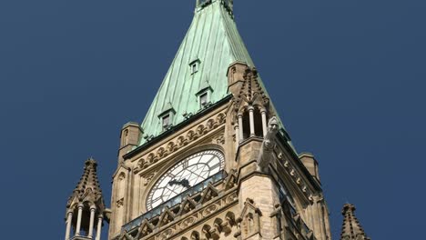 Parlament-Gebäude-von-Kanada-in-Ottawa-Ontario